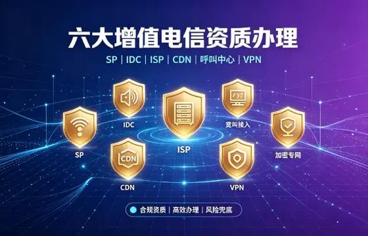 鄂州创业必读 道路运输许可证与网络文化经营许可证办理全指南